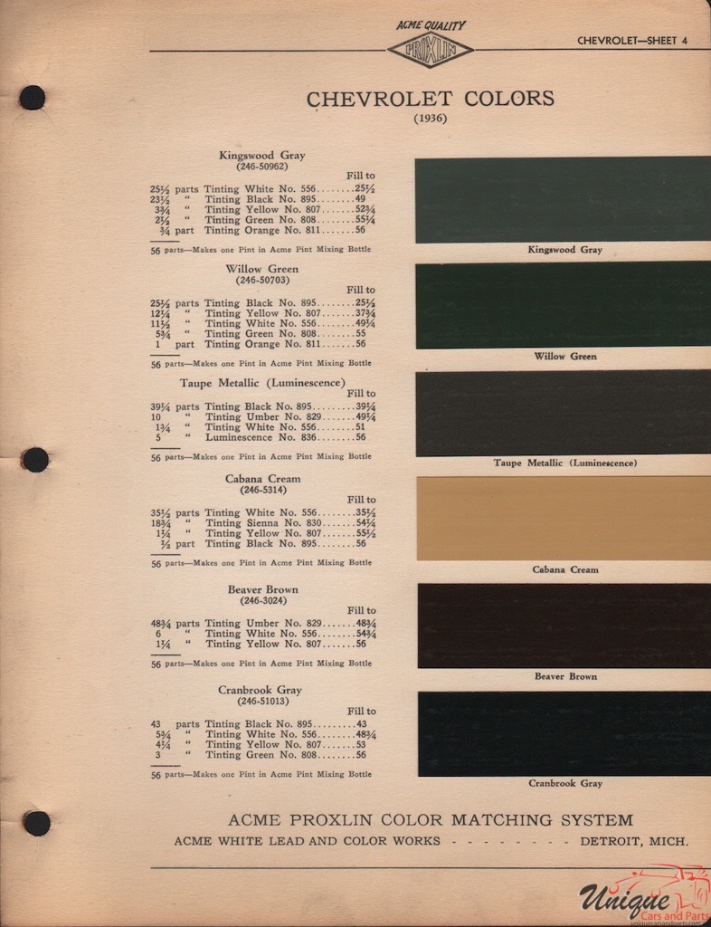 1936 Chev Paint Charts Acme 1